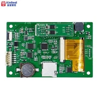 2.8 pous Smart Home HMI